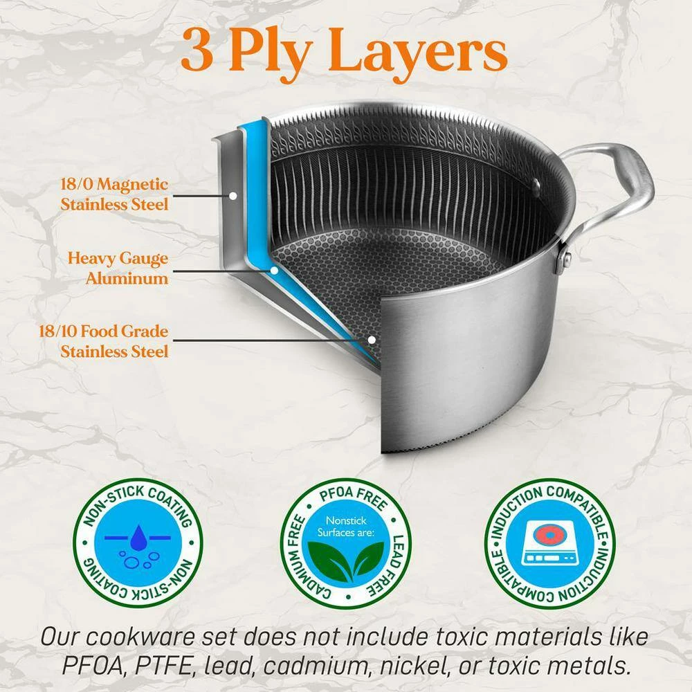 2 qt. Sauce Pot with Glass Lid Triply Stainless Steel Cookware DAKIN Etching Non-Stick Coating Inside and Outside by NutriChef - Image 2