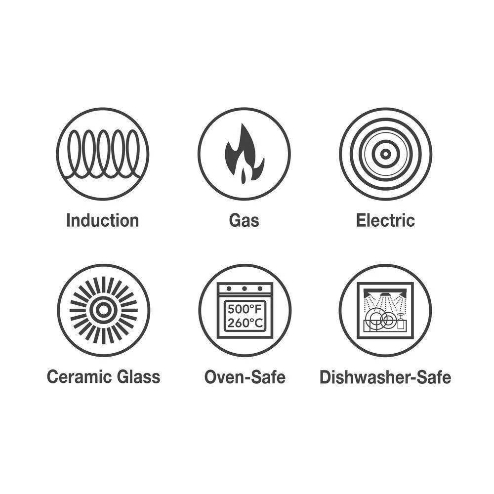Gourmet Tri-Ply Clad 11 in. Stainless Steel Grill Pan by Tramontina - Image 9