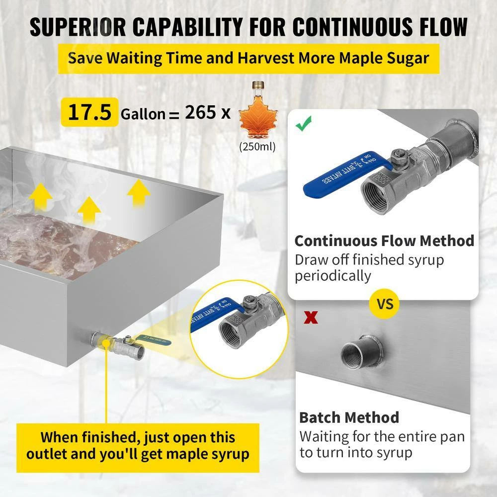 24 in. x 24 in. x 7 in. Maple Syrup Evaporator Pan 304-Stainless Steel Maple Syrup Cooker for Boiling Maple Syrup by VEVOR - Image 5